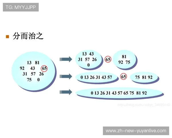 广州排球队速度表现分析与提升策略探讨 广州排球队速度表现分析与提升策略探讨