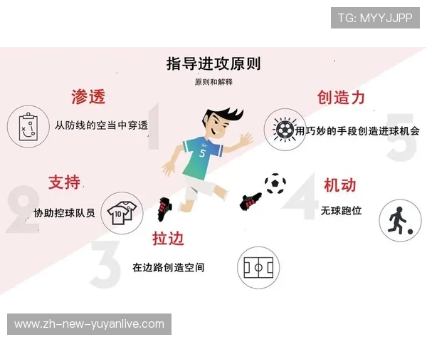 广州篮球队边路渗透战术分析及其在比赛中的成效与不足之处探讨 广州篮球队边路渗透战术分析及其在比赛中的成效与不足之处探讨