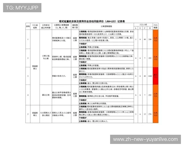 西安排球队在邀请赛中的技术表现分析与点评 西安排球队在邀请赛中的技术表现分析与点评